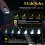 SEEKNITE U6 1600LM Mini Size High Lumen LED Keychain Flashlights U6 Super Bright Aluminum Alloy Housing Emergency Light IP68 Waterproof for Camping Hiking Lamp
