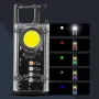 Magnetic COB LED Work Light Portable Keychain Flashlight UV Light Red/Blue Warning Green Light Keychain Light Mini Torch Light