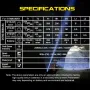 Đèn pin LED SKILHUNT EKSTE EC500 2100 Lumens 902M tầm xa đi kèm pin 21700 Đèn pin tìm kiếm mạnh mẽ có thể sạc lại qua USB-C Đèn cắm trại ngoài trời