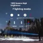 BIKIGHT 1000LM Mini Portable Magnetic Pocket LED Flashlight Side Light Strong Light Torch Three Light Sources Waterproof Work Flashlight