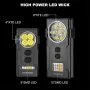 Ultra Bright Mini Rechargeable Head Lamp LED Clip-on Cap Light Waterproof Headlamp for Fishing Camp