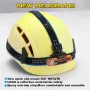 SKILHUNT H150 Black 650LM EDC LED Flashlight AA 14500 Battery Mini LED Torch USB Magnetic Charging LED Headlamp Mini Flashlight