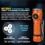 Skilhunt EKSTE EC150 Nichia LED 1350 Lumens AA 14500 Battery EDC Flashlight USB-C Rechargeable LED Mini Torch