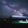 NexTool XPH50.2 2000lm 6500K 380m USB-C Rechargeable Flashlight Strong Floodlight without 26550 battery