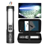 BIKIGHT Rechargeable Flashlights Super Bright Small Pocket Magnetic Flashlight, 8 Modes LED Tactical Flash Light, Dual Button Powerful Flashlight for Camping