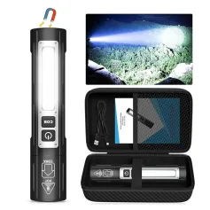BIKIGHT Rechargeable Flashlights Super Bright Small Pocket Magnetic Flashlight, 8 Modes LED Tactical Flash Light, Dual Button Powerful Flashlight for Camping