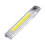 Penna luminosa multifunzione PPT, lampada da lavoro ad assorbimento magnetico ad alta luminosità, luce di manutenzione, luce di inondazione, luce laterale di ricarica di tipo C