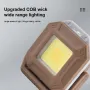 Senter LED COB Isi Ulang Dengan Magnetik, Senter Gantungan Kunci Mini, 4 Warna Cahaya, Braket Putar 360 Derajat, Sempurna Untuk Berkemah Luar Ruangan, Mendaki, Lampu Ringan