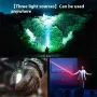 BIKIGHT 1000LM Mini Portable Magnetic Pocket LED Flashlight Side Light Strong Light Torch Three Light Sources Waterproof Work Flashlight