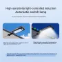 LED Motion Sensor Solar Wall Light with 15M LED String Lights Remote Control Outdoor LED Security Lamp Waterproof Garden Decor