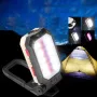 Bikight® USB Rechargeable COB Work Light Portable LED Flashlight Adjustable Waterproof Camping Lantern Magnet Design with Power Display