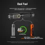 Nicron L74 Mini Tiny 400 Lumens Tactical EDC Flashlight L-shape LED Torch Rechargeable with Magnet 90 Degree IP65 Waterproof Led Pocket Light