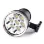 Convoy 3X21C SST40 15000LM Strong 21700 Flashlight High Powerful LED Torch With Portable Handle Camping Lantern