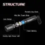 NICRON N1Micro 100LM Mini LED Keychain Flashlight Outdoor Charging Key Chain Light Lamp Waterproof IPX7 For EDC Torch