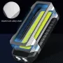 Powerful XPE LED+COB Dual Light Sources Work Light 4000mAh Power Bank Flashlight TYPE-C Rechargeable With Magnet Outdoor Camping Emergency Lantern