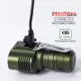 NIWALKER ETmini NE6 Dual Head 3200LM EDC Flashlight With 18350 Battery Type-C USB Rechargeable Multipurpose Mini LED Torch Outdoor Camping Light