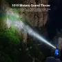 Astrolux® FT06 2850LM 1019M High Lumen Long Range LED Flashlight with 4500mAh Powerful 21700 Battery Stepless Dimming Strong Light LED Torch Searching Lamp Camping Outdoor Survival Tools