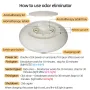 Household Refrigerator Deodorizing Sterilizing Air Purifier 18650mAh 3 Mode Adjustment Intelligent Ozone Deodorizer Fresh-Keeping Sterilization Deodorizer