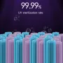 Mini Portable Toothbrush Disinfection Case UV Toothbrush Head Disinfection Box Drying Box Sterilizer USB Rechargeable Laptop Toothbrush Holder No Drilling