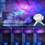 LED Astronaut Galaxy Projector Lamp 360° Rotating Starry Sky Light with 7 Nebula Effects Remote Control