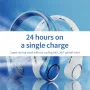 Compact and Versatile G6 Neck Fan - Adjustable Speeds - Easy Online Shopping