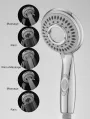 Home Hotel Supercharged Bathroom Handheld Shower Sprayer Faucet with Valve