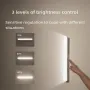 Lámpara de lectura magnética Xiaomi Mijia de 2000 mAh, luz LED recargable RG0, lámpara de mesa antiazul, luz nocturna, luces para armarios de cocina