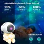 LIXINCORDA Astronaut Starry Sky Projection Lamp Starry Sky Atmosphere Night Light Astronaut Nebula Projector Lamp