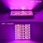 25/45W Full Spectrum Panel Plant Light LED Grow 85~265V Seedling Succulent Horticultural Lighting For Flower Garden Hydroponics