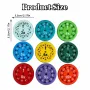 Set of 9 Math Fidget Spinners Educational Math Fact Fidget Spinners Learn Division & Multiplication Perfect for Stimmers & Fidgeters