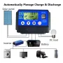Excellway® 12V 24V 10/20/30/40/50A Auto Solar Panel Solar Charge Controller Battery Charge Adapter USB LCD Display