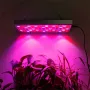 25/45W Full Spectrum Panel Plant Light LED Grow 85~265V Seedling Succulent Horticultural Lighting For Flower Garden Hydroponics
