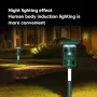 1200mAh Ultrasonic Solar Powered Outdoor Rat Bird Repellent LED Strobe Ultrasonic Outdoor Mouse and Bird Repellent Solar / USB Dual Power Supply