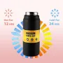 Bình nước giữ nhiệt di động bằng thép không gỉ 304 1000ml/33oz Bình nước giữ nhiệt nóng lạnh có ống hút dùng làm giá đỡ điện thoại di động