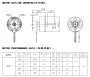 Racerstar RC Brushless Motor BR2211 1300KV/1700KV/2300KV/3000KV for Fixed Wing Airplane Drone