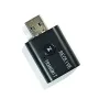 12-IN-1 Wireless FPV USB RC Flight Simulator Dongle with XBOX360 Function for Phoenix/XTR/Freerider/Aerofly/FMS Simulator/FlySky FrSky Radiolink DumboRC Wfly Microzone Radio Transmitter