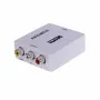 HDM To AV MINI Coverter Module for FPV Goggles Monitor Camera DIY Parts Camcorder