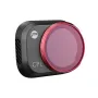 PGYTECH Camera Lens Filter CPL UV ND NDPL ND256 ND128 for DJI Mini 3 RC Drone Quadcopter