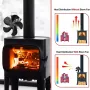 IPRee Fireplace 5 Blades Heat Powered Stove Fan Log Wood Burner Quiet Home Fireplace Fan Efficient Heat Distribution DY015J