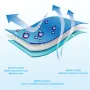 KALOAD 1pcs Portable Quick Drying Summer Cooling Towel with Round Silicone Box Soft Breathable Scarves for Sports Gym Running Yoga Fitness