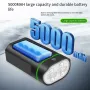1800Lm Super Brightness Bike Headlight 5000mAh High Capacity Power Bank Dual Distance Beam Design IP66 Waterproof Type-C Fast Charge Easy to Install Bicycle Front Light Flashlight for Electric Bike Electric Scooter