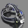 BIKIGHT 568D 650LM LED HeadLamp Waterproof 3 Modes Telescopic Zoom Rechargeable Running Camping Cycling Light
