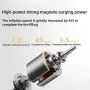 XIAOMI Mijia 2 Pro 150PSI Smart Air Pump 2500mAh LED Digital Pressure Display Dual Light Mode Type-C Rechargeable Bicycle Inflator for SU7 Car Bike Motorbike Football