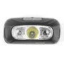 BIKIGHT Mini USB Rechargeable XPG+ 2 LED Headlamp Sensor Headlight Camping Flashlight Outdoor Light Fishing Portable Torch Lamp