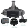 BIKIGHT LED Rechargeable Headlamp Super Bright LED 6 Modes Waterproof Lightweight Headlamp for Camping Outdoor Sports