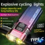 BIKIGHT SM220 800LM Dual-core LED Bicycle Headlight Battery Level Digital Display USB Charging Waterproof Front Bike Light for MTB Road Night Riding