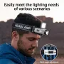 COB+ LED Sensor Headlamp Clip Cap Light USB Rechargeable Head Flashlight Built-in Battery for Fishing Camping