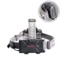 BIKIGHT LED Rechargeable Headlamp Super Bright LED 6 Modes Waterproof Lightweight Headlamp for Camping Outdoor Sports
