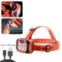 Bikight Sensor Forte Luz LED Farol de Trabalho Mini LED Pesca Noturna Corrida Exibição Poderosa Lanterna de Cabeça Tipo C Carregamento À Prova D'água Camping Lâmpada de Trabalho