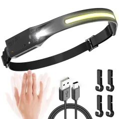 BIKIGHT 230° Wide Beam LED Headlamp Head Lamps Rechargeable Super Bright Motion Sensor Headlamp 5 Modes Hard Hat Light Head Flashlight for Adults